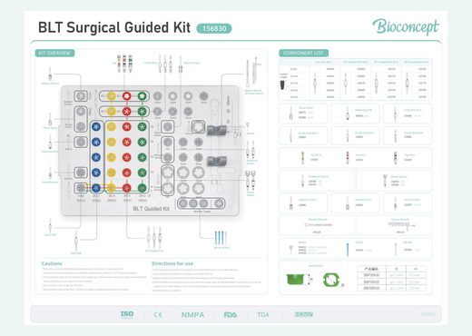 BLT Guided Kit Brochure