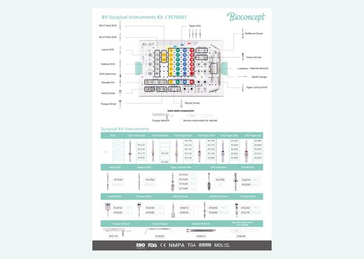 BV Regular Kit Flyer